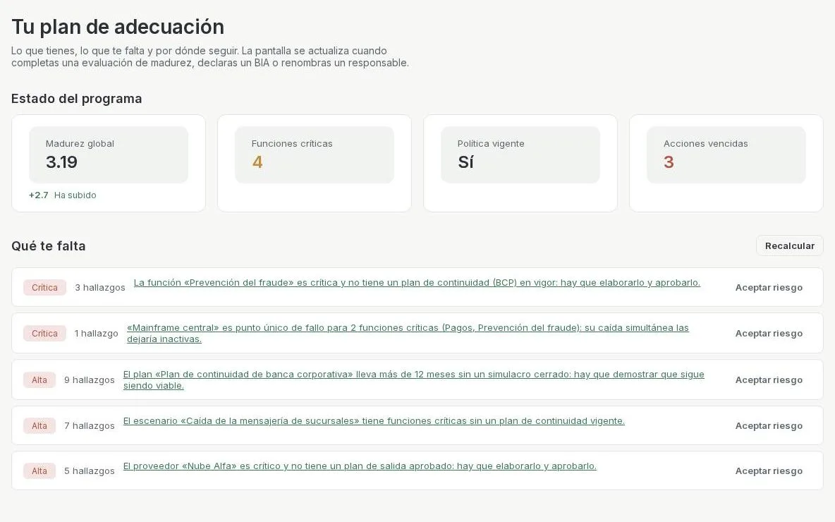 Pantalla de inicio de Continuidad en la plataforma: estado del programa (madurez 3,19, cuatro funciones críticas, política vigente y tres acciones vencidas) y lo que falta por hacer, ordenado por gravedad